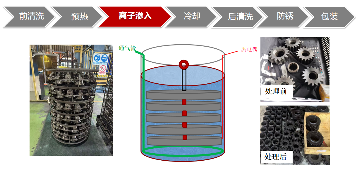 湖南增信新材料技术有限公司